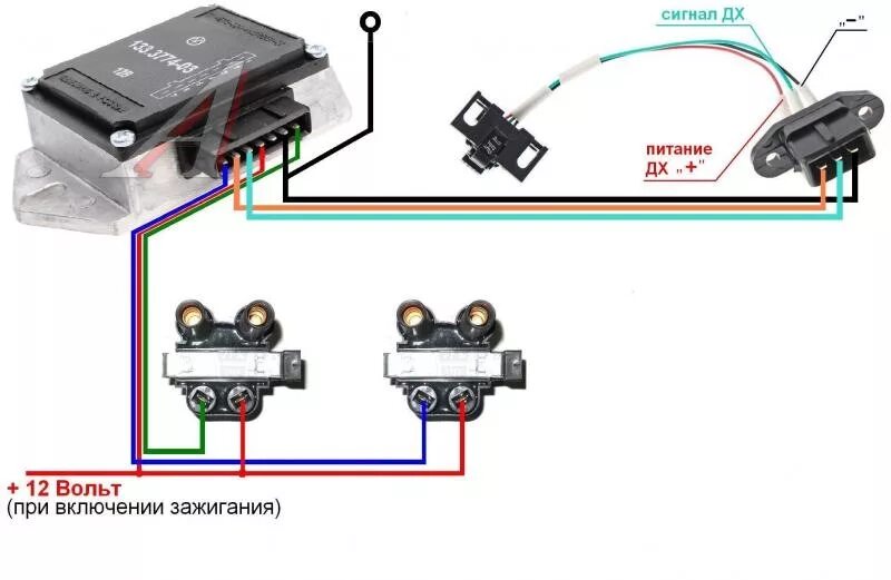 Подключение катушки зажигания газель АТЭ-2 на 2 катушки - УАЗ 3741, 2,9 л, 2000 года электроника DRIVE2