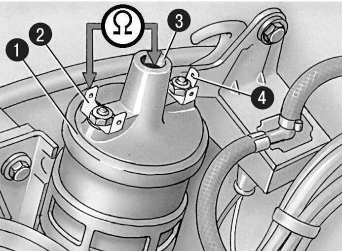 Подключение катушки зажигания гольф 2 Катушки зажигания купить в Украине катушки зажигания и другие автомобильные купи