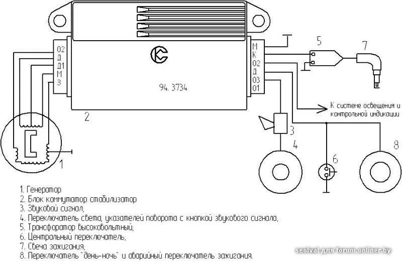 Подключение катушки зажигания минск Мотоцикл Минск - Форум onliner.by