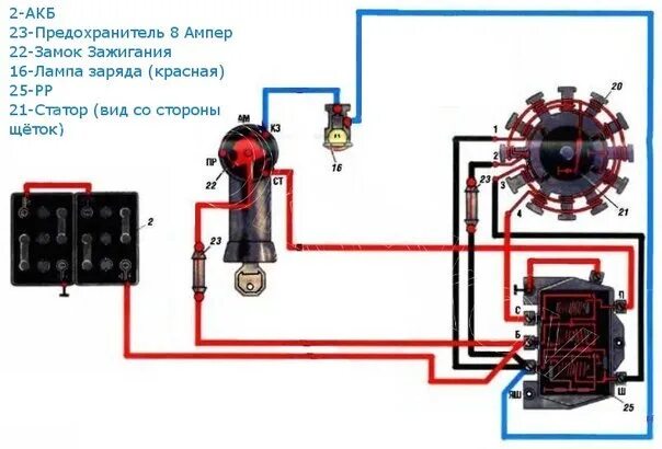 Подключение катушки зажигания мотороллер муравей электрические схемы муравей 2м02 - Фотография 5 из 11 ВКонтакте