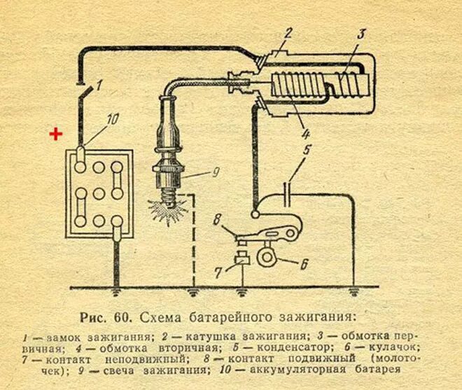 Подключение катушки зажигания мотороллер муравей О свечах для W164 - DRIVE2