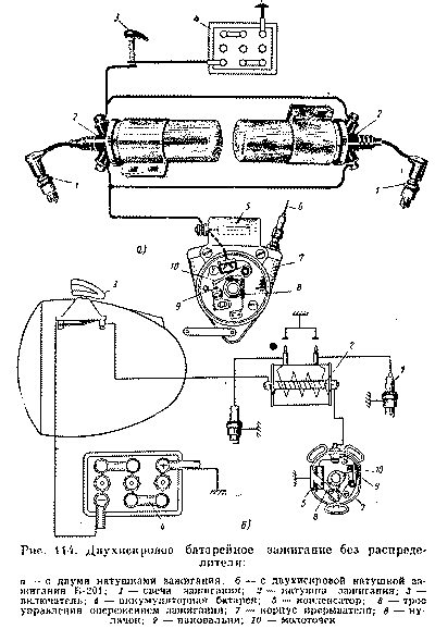 Подключение катушки зажигания мотоцикл урал Подключение зажигания урал