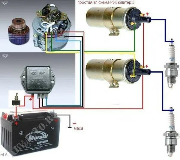 Подключение катушки зажигания мотоцикла Ответы Mail.ru: Парни нужна такая простая схема но на иж планету 5 и с бвп 14-10