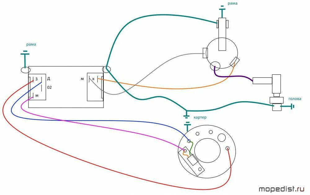 Подключение катушки зажигания мотоцикла Sterhishtolf - Активность на форуме - МОПЕДИСТ.ру - клуб любителей мокиков и моп