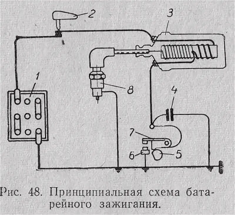 Подключение катушки зажигания мотоцикла Система электрооборудования спортивных мотоциклов.