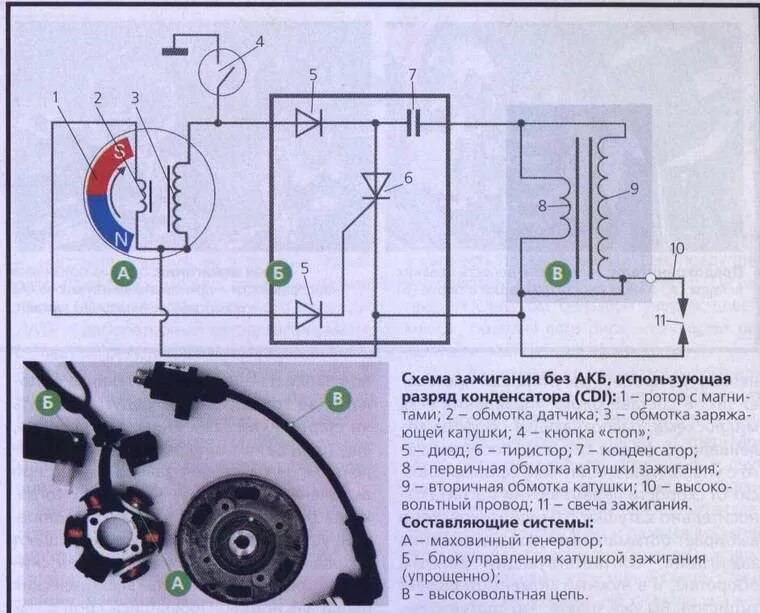 Подключение катушки зажигания на магнето Re: Китайский блок CDI на Нептун. -- Форум водномоторников.