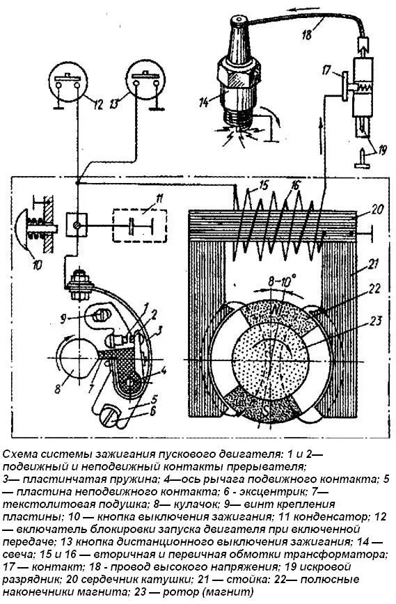 Подключение катушки зажигания на магнето Система зажигания пускового двигателя