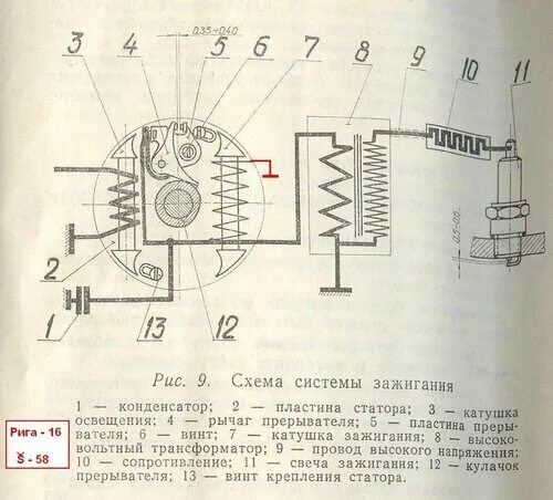 Подключение катушки зажигания на магнето Мой мопед Карпаты-1 - МОПЕДИСТ.ру - клуб любителей мокиков и мопедов - Страница 