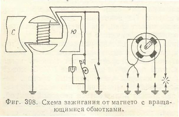 Подключение катушки зажигания на магнето ЗАЖИГАНИЕ ОТ МАГНЕТО (стр.1)