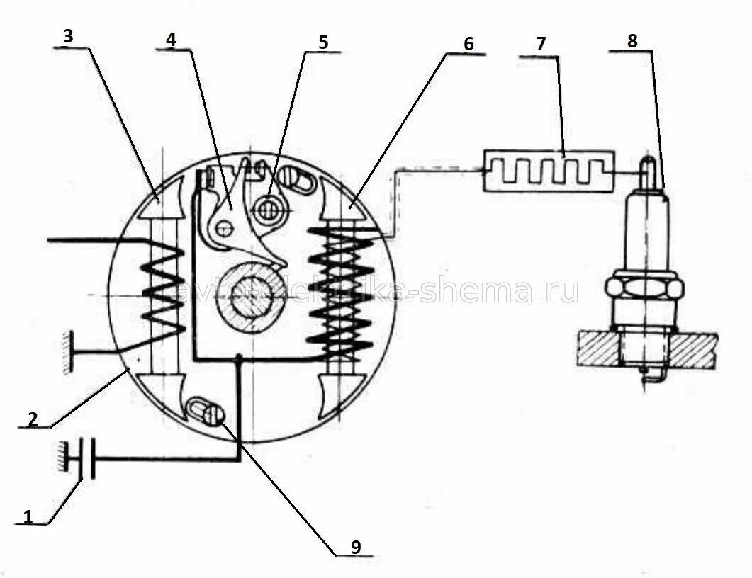 Подключение катушки зажигания на магнето Схема электрооборудования мопеда Рига-3