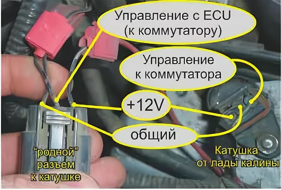 Подключение катушки зажигания приора Замена катушек зажигания на катушки от Лады-Калины