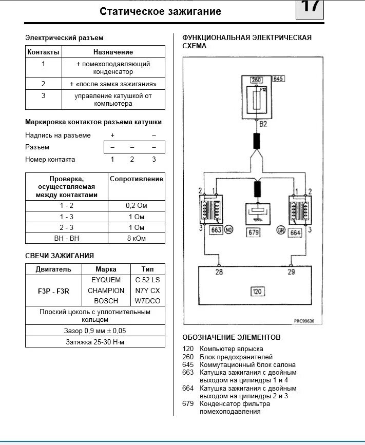 Подключение катушки зажигания рено Проверка катушек зажигания F3P 674 1.8l Laguna1 - Renault 19, 2 л, 1991 года эле