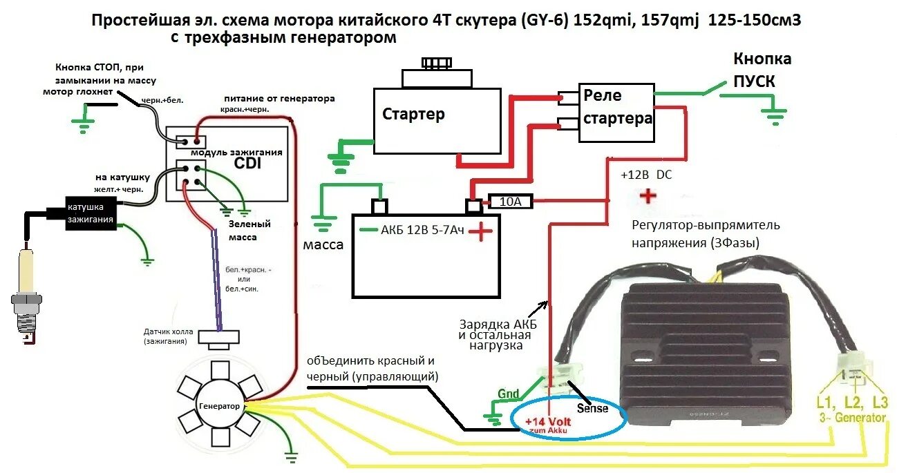 Подключение катушки зажигания скутер Может ли сигнализация влиять на работу двигателя автомобиля - фото - АвтоМастер 