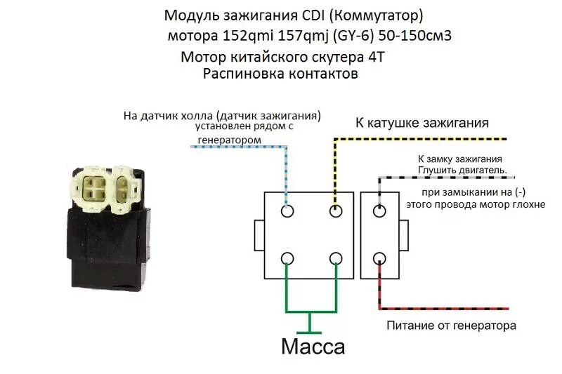 Подключение катушки зажигания скутер Ответы Mail.ru: Нужна схема зажигания на скутер