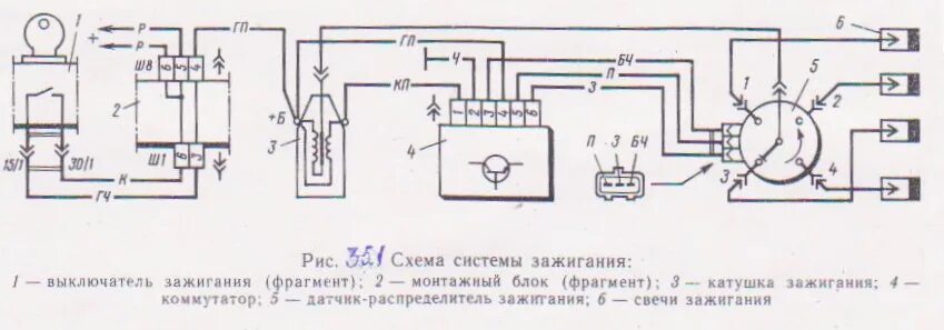 Подключение катушки зажигания таврия Практическая работа № 67,68,69 Регулировка системы зажигания