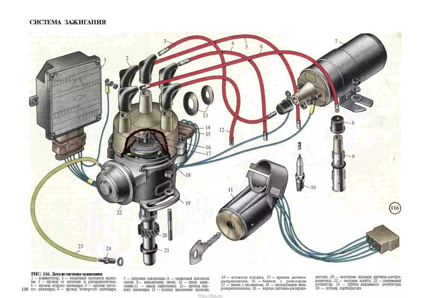 Подключение катушки зажигания таврия Картинки ЭЛЕКТРОННАЯ СИСТЕМА ЗАЖИГАНИЯ
