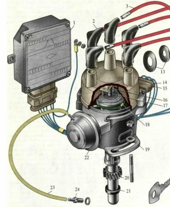Подключение катушки зажигания таврия Регулировка зажигания ваз 2107 бесконтактное