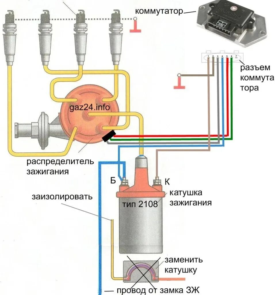 Подключение катушки зажигания ваз 21 10 Бесконтактная система зажигания - ГАЗ 24, 2,4 л, 1974 года запчасти DRIVE2