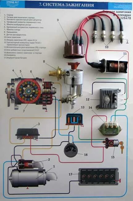Подключение катушки зажигания зил 130 Стенд с комплектом деталей системы зажигания категории "С" категория С Автополис