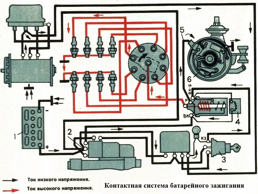 Подключение катушки зажигания зил 130 Схема зажигания ЗИЛ 130 транзисторная система зажигания ЗИЛ схема Opex.ru opex.r