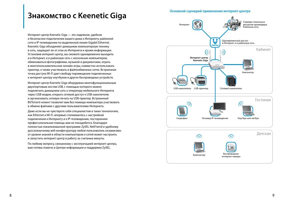 Подключение keenetic к компьютеру Знакомство с keenetic giga Инструкция по эксплуатации Zyxel Keenetic Giga Страни