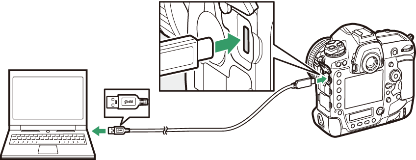 Подключение кэнон к компьютеру Connecting to Computers