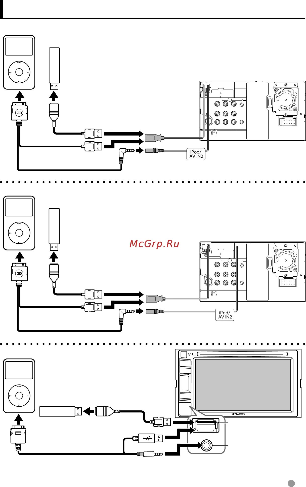 Подключение кенвуд камеры Kenwood DDX3053 75/84 Подключение usb устройства ipod iphone