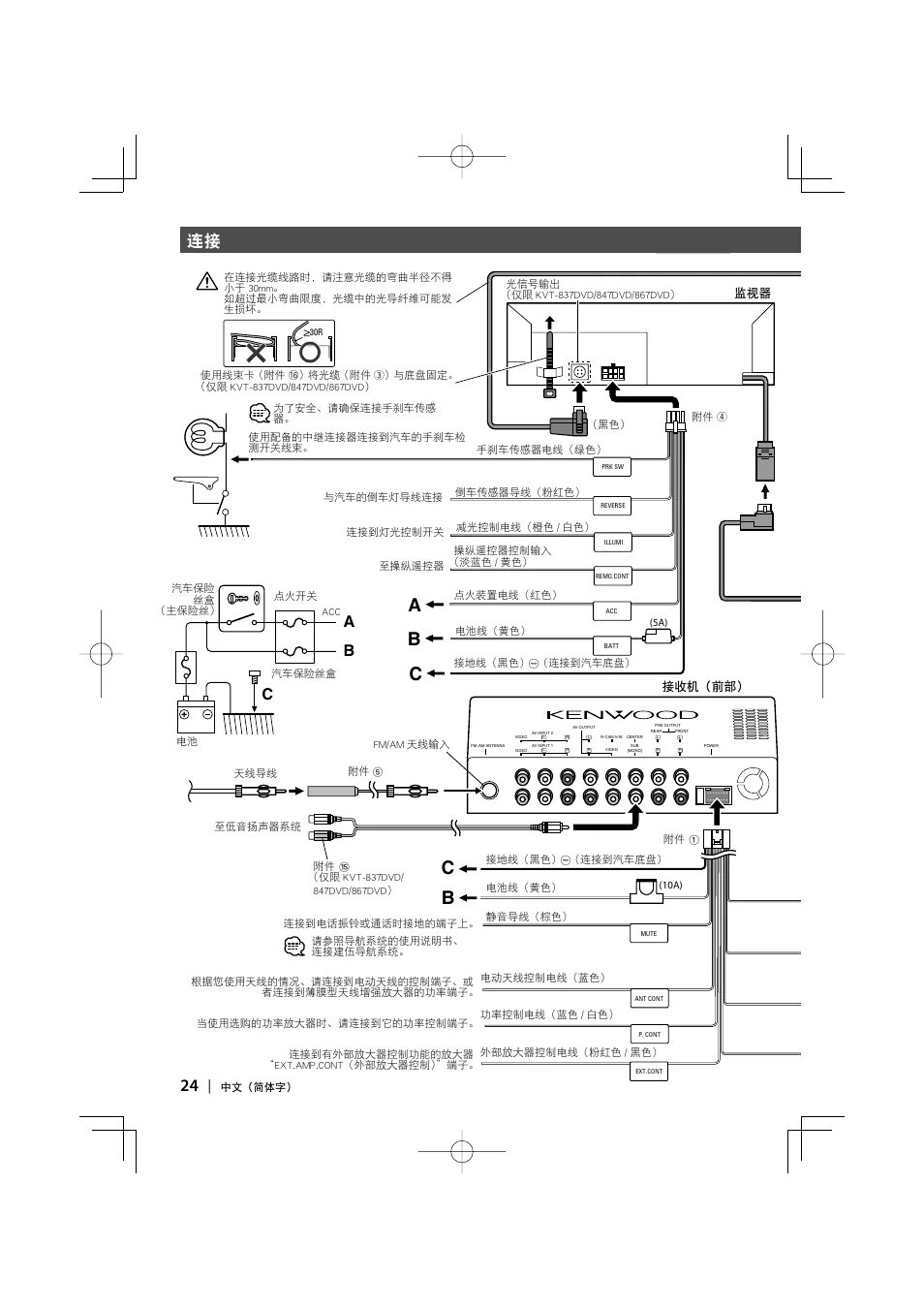 Подключение кенвуд камеры Ab c Kenwood KVT-867DVD User Manual Page 24 / 44