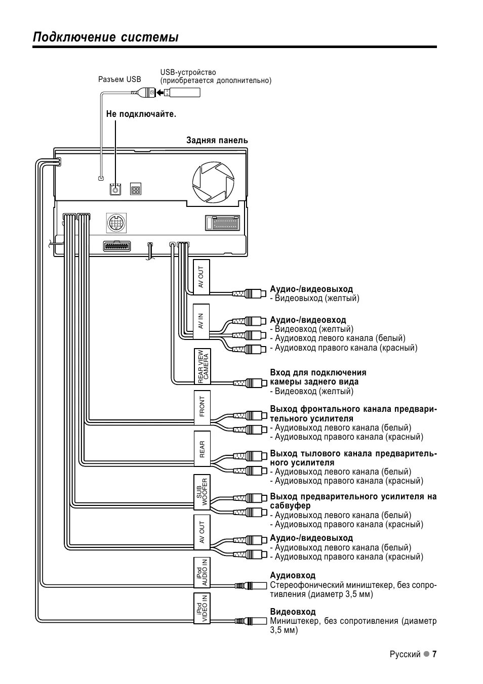 Подключение кенвуд камеры Подключение системы Инструкция по эксплуатации Kenwood DDX7029Y Страница 7 / 12