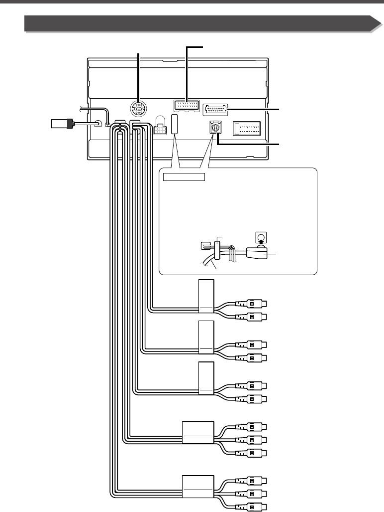 Подключение кенвуд камеры Manual Kenwood DDX7025 (page 15 of 60) (English, Dutch, French, Italian, Portugu