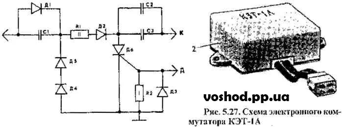 Подключение кэт 1а к генератору Системы зажигания