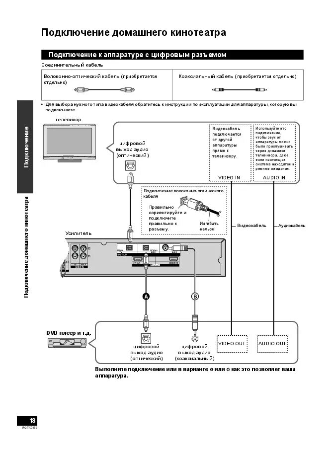 Подключение кинотеатра через Руководство пользователя домашнего кинотеатра Panasonic SC-HTR210_SC-HTR310 - Ин