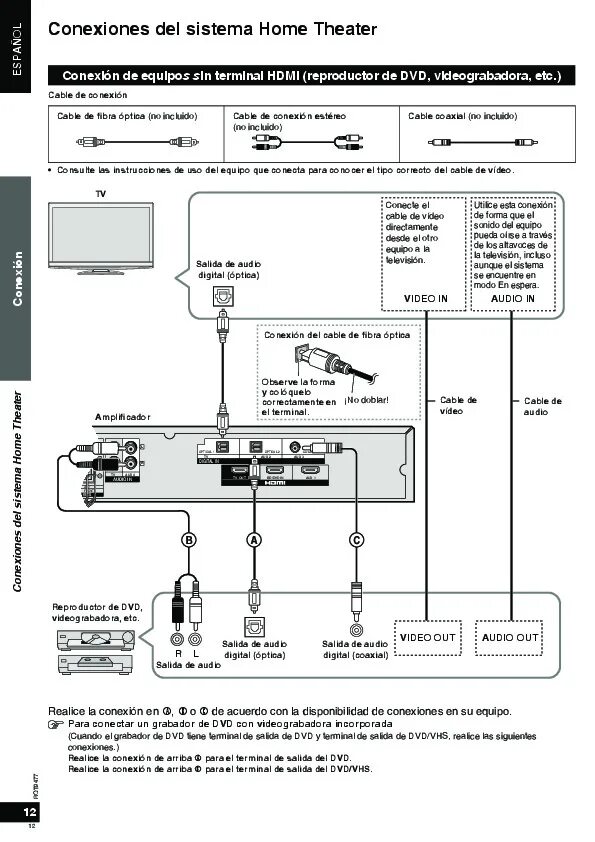 Подключение кинотеатра к телефону Инструкция домашнего кинотеатра Panasonic SC-HTX5 - Инструкции по эксплуатации б