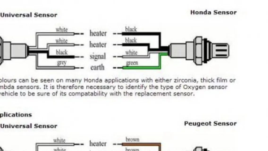 Подключение кислородных датчиков 3vz fe Холостые, лямбда, прокладки - Honda Civic Coupe (5G), 1,8 л, 1994 года своими ру