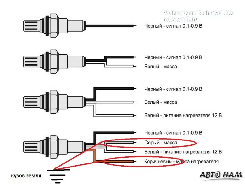 Подключение кислородных датчиков 3vz fe Установка лямбда-зонда от ВАЗ и ЭПХХ в Volkswagen Passat B3 Mono-motronic, минио