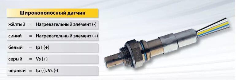 Подключение кислородных датчиков 3vz fe Меняем ШДК (широкополосный датчик кислорода). - SEAT Cordoba (Mk II), 1,4 л, 200