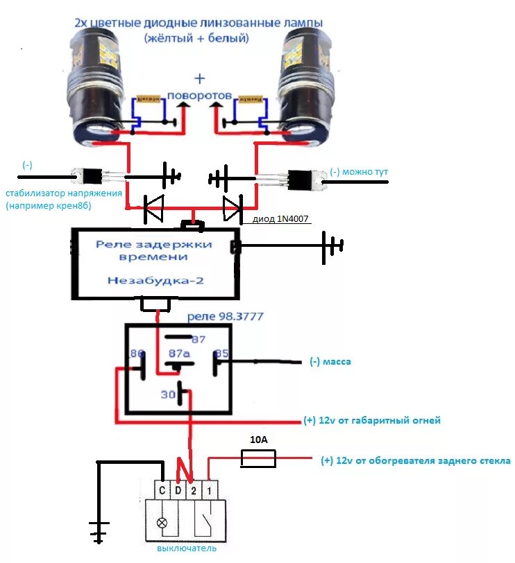 LED фары на Ниву - DRIVE2