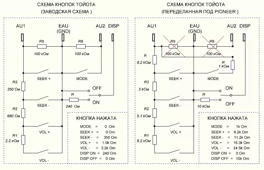 Подключение китайских кнопок на руль Доработка кнопок Тойота на руле под Pioneer. Блок дополнительных устройств от Ma