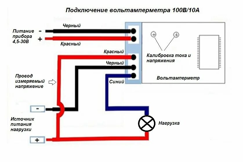 Подключение китайского ампервольтметра к регулируемому блоку Вольтметр амперметр (модуль) 0-100В, 0-10А (красный. синий) - купить по выгодной