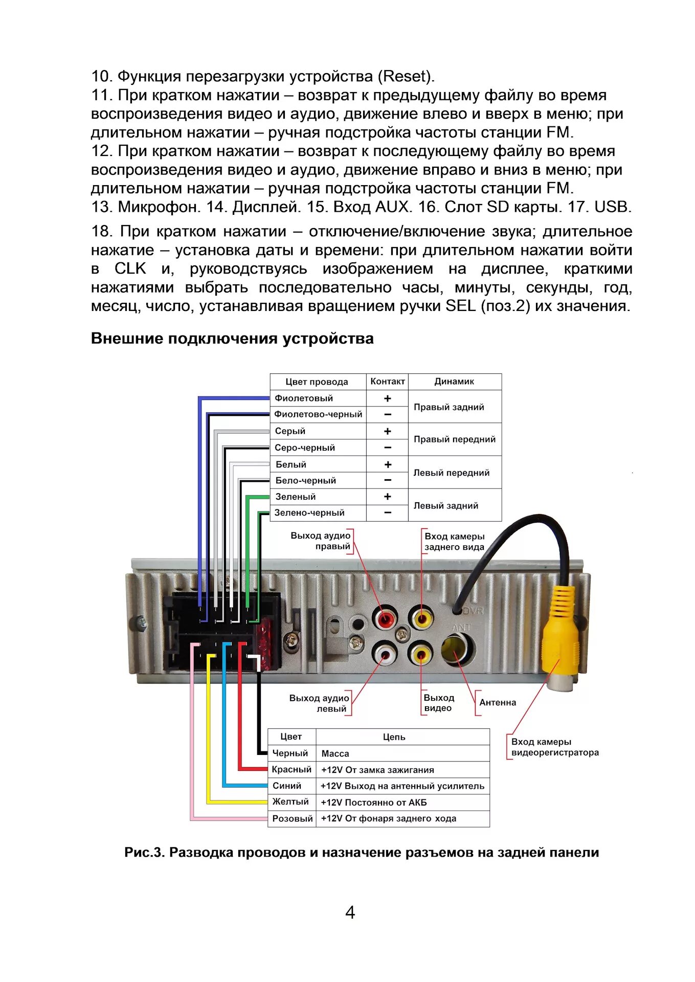 Подключение китайского пионера магнитолы Проигрыватель 4022D 4.1 и инструкция - Lada 2114, 1,6 л, 2008 года аксессуары DR