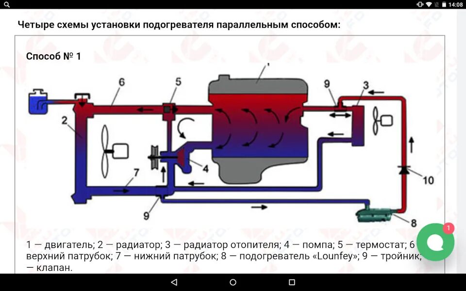 Подключение китайского подогревателя двигателя Об установке предпускового подогревателя на Чери QQ c 465м двигателем. Продолжен