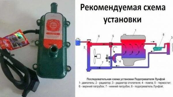 Подключение китайского подогревателя двигателя WEBASTO для нищебродов. Самый дешевый предпусковой подогрев! - Skoda Karoq, 1,4 