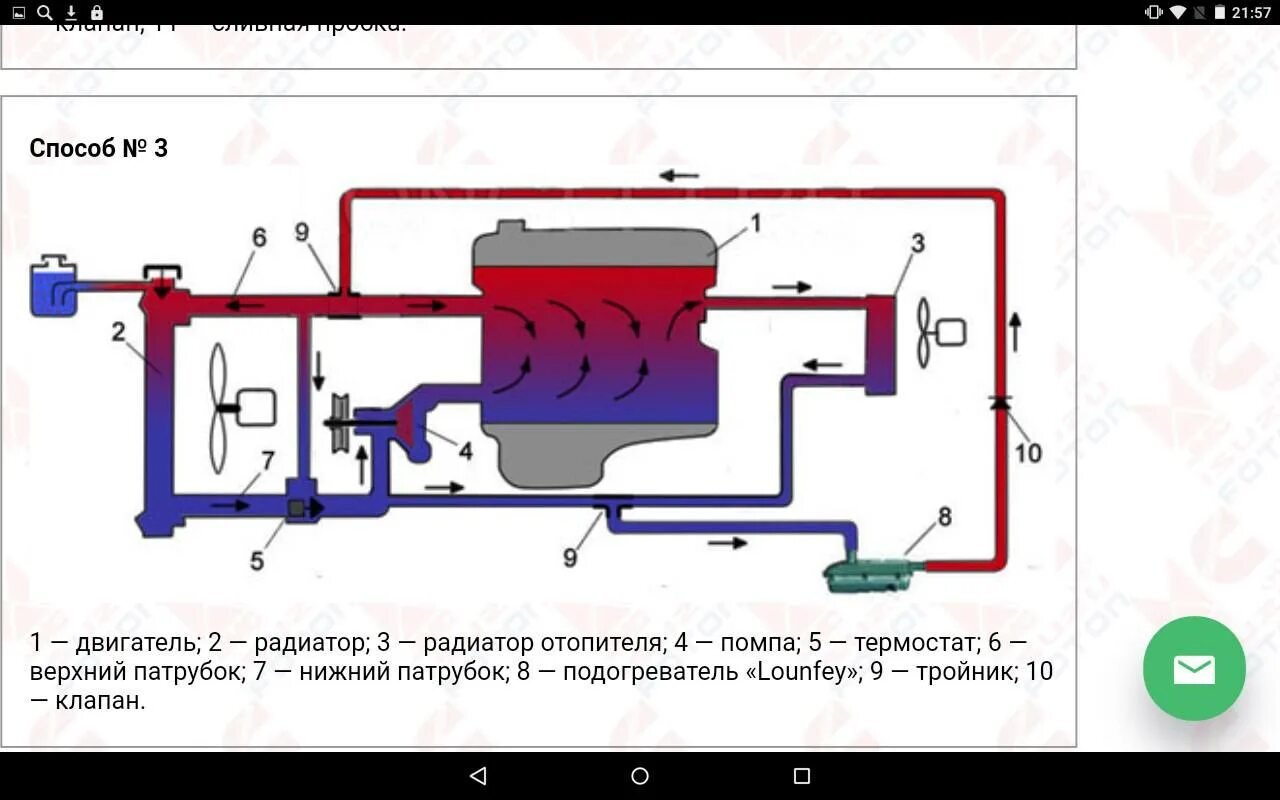 Подключение китайского подогревателя двигателя Как работает подогрев двигателя: виды подогревателей и принцип работы