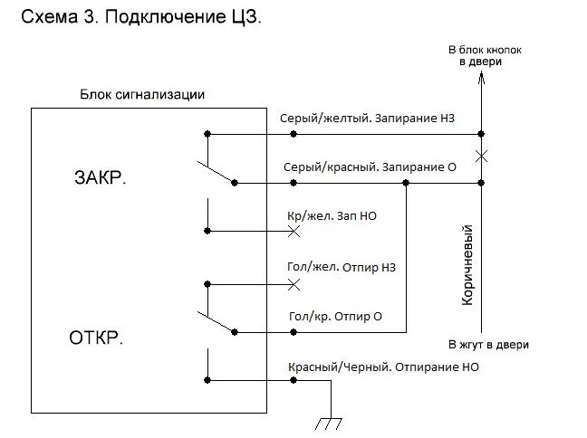 Подключение китайского центрального замка приора Мангуст AMG 770 - Hyundai Accent (1G), 1,4 л, 1997 года просто так DRIVE2