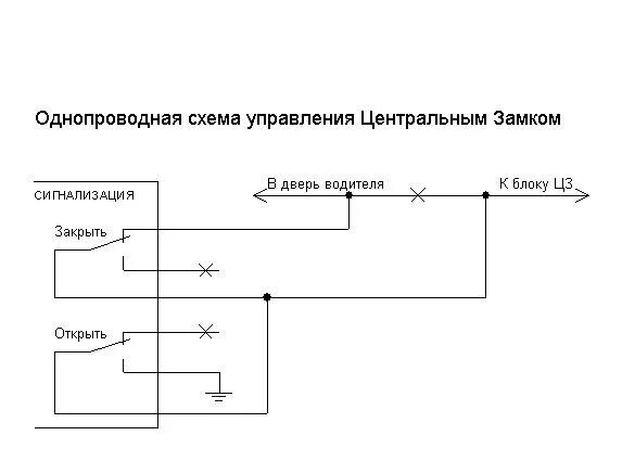 Подключение китайского центрального замка приора СИГНАЛИЗАЦИЯ 2 .решение с ЦЗ :) - ТагАЗ Tager 3D, 3,2 л, 2008 года электроника D