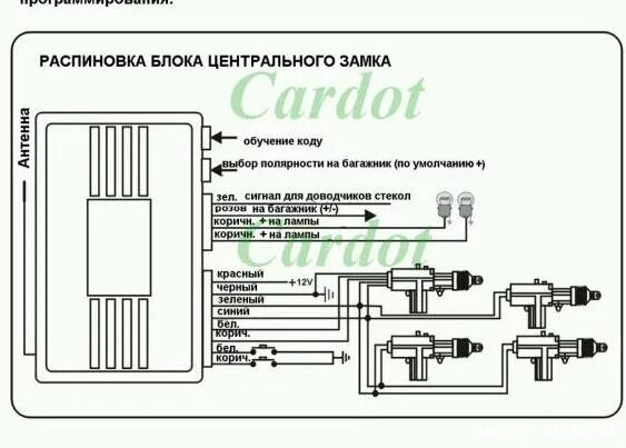 Подключение китайского центрального замка схема Фольксваген Гольф Клуб - Показать сообщение отдельно - Установка китайской сигна