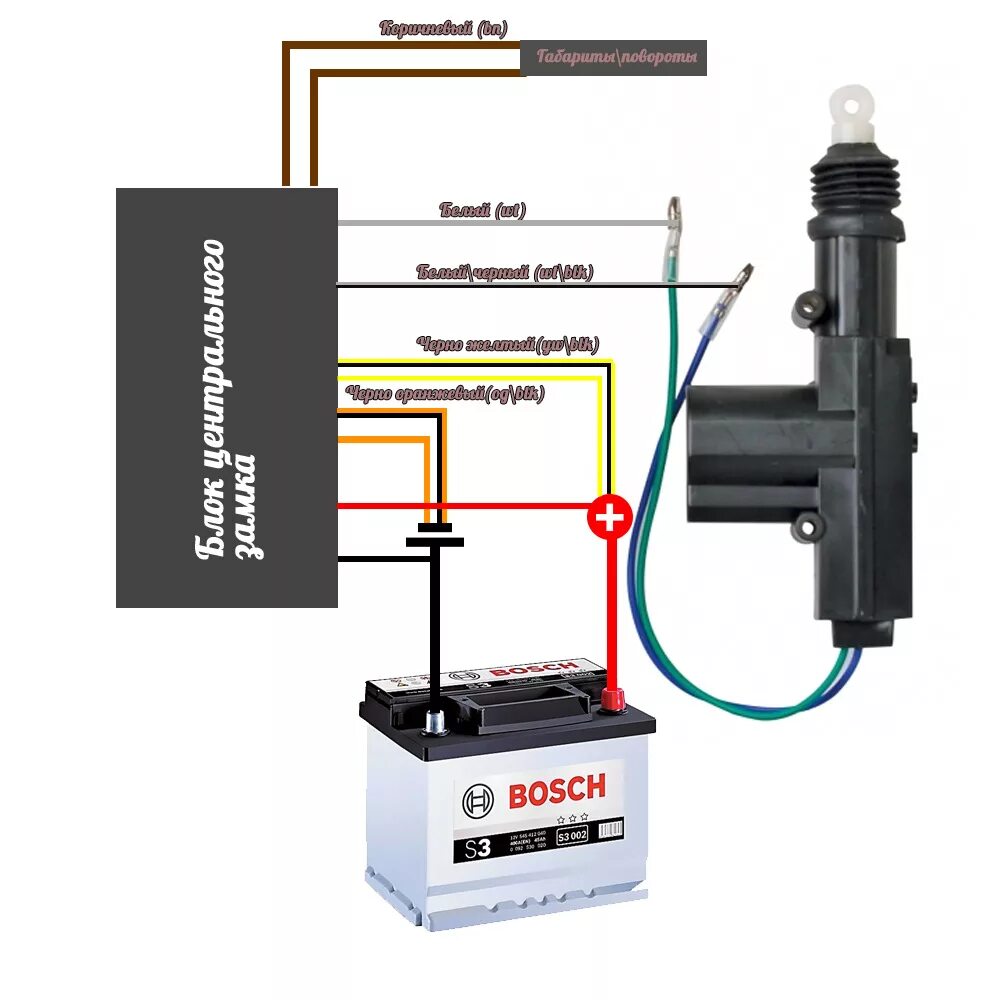 Подключение китайского центрального замка схема Как установить китайский центральный замок с выкидным ключом - DRIVE2