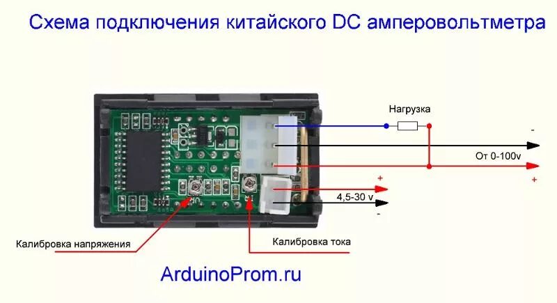 Подключение китайского вольтамперметра к регулируемому блоку питания Ответы Mail.ru: Как подключить китайский вольтамперметр к блоку питания, что бы 