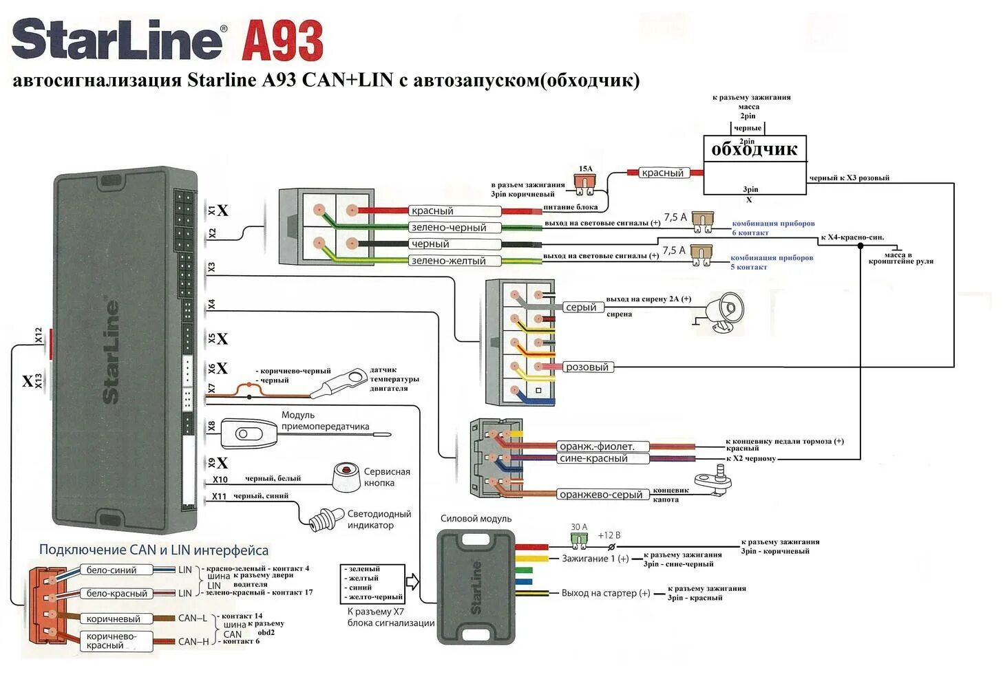 Подключение китайской автономки к сигнализации старлайн а93 Starline A93 Can+Lin не видит водительскую дверь / StarLine A93, A63, A39, A36 /