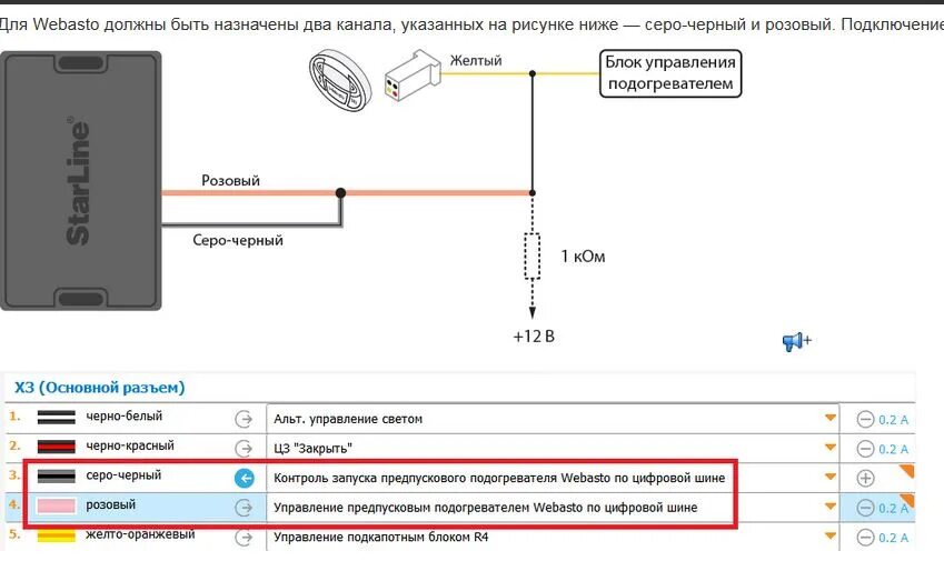 Подключение китайской автономки к сигнализации старлайн а93 Замена сигнализации на Starline S96 BT - Mitsubishi Pajero (4G), 3,8 л, 2019 год